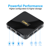 BYINTEK Q96 M2 4K Android 11, kotak TV hitam Cerdas termurah internasional dengan 16 ROM mendukung game 3D video hd