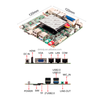 Carte mère industrielle Intel J1900 120*120mm NANO, double LAN, double ports COM, carte embarquée compatible Win7, Win10, Linux pour contrôle industriel