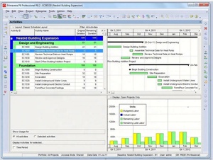 P6 Lifetime One Drive, Enlace de Descarga, Software de Gestión de Proyectos de Ingeniería Independiente, Orac Primavera P6 - Product Image 4
