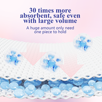 Pantalon menstruel jetable en coton doux pour femmes Couche menstruelle ailée respirante avec serviette hygiénique à haute absorption