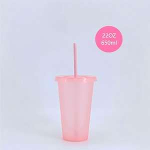 Vaso Mágico de Plástico de Color Personalizado Libre de BPA de 16, 22 y 24 oz, Vaso Reutilizable para Agua Fría que Cambia de Color <span class=keywords><strong>con</strong></span> Tapas y Pajitas - Product Image 2