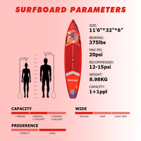 Planche de SUP gonflable Skatinger Interstellar Red 11'6x32x6 pour sports nautiques