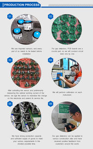 Détecteur de fuite de gaz sensible à la surveillance à distance SKZ2054C, détecteur de gaz <span class=keywords><strong>CHCL3</strong></span> pour usage industriel - Product Image 4