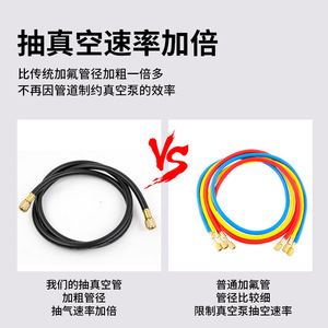 Refrigerant Charging Hose 3/8 SAE 1.8M Rubber Vacuum Pumping <b>Pipe</b> For <b>Air</b> <b>Conditioning</b> - Product Image 4