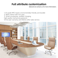 Table de conférence de bureau moderne de luxe en noyer extensible 4m 5m 10 personnes 20 personnes Grand mobilier de bureau commercial
