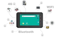 جهاز لوحي صناعي جديد بنظام أندرويد 5 بوصة مع تقنية 4G وWiFi وGPS من كوالكوم، تصميم واسع النطاق للجهد الكهربائي لنظام إرسال سيارات الأجرة
