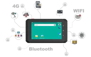 VT-5 taxi máy tính bảng 5 inch <span class=keywords><strong>Tablet</strong></span> PC hệ điều hành Android với 4 gam Wifi BLE NFC <span class=keywords><strong>tablet</strong></span> cho taxi diaplatch hệ thống - Product Image 3