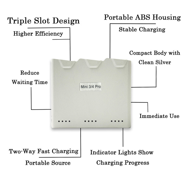 Portable Two Way Charging Hub USB TYPE-C Mini 3/4/5 Pro Fast Charger Triple Port Power Adapter Charger Station