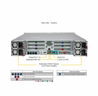 High Quality 2U Liquid Cooled System Server AS-2145GH-TNMR-LCC windows Server Max 760W TDP CPUs Rack Server