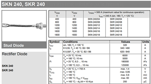 Chỉnh Lưu <span class=keywords><strong>Diode</strong></span> SKN240 SKR240 400V-1800V New Original - Product Image 3