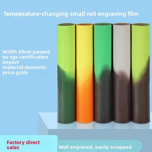 Rollo pequeño respetuoso con el medio ambiente, <span class=keywords><strong>película</strong></span> <span class=keywords><strong>de</strong></span> impresión <span class=keywords><strong>de</strong></span> transferencia <span class=keywords><strong>de</strong></span> calor <span class=keywords><strong>de</strong></span> alta elasticidad para Amazon, ropa <span class=keywords><strong>de</strong></span> <span class=keywords><strong>hierro</strong></span> resistente al calor para máscaras - Product Image 6