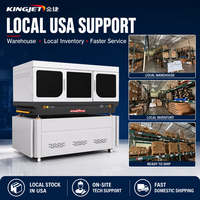 Impresora UV Cilíndrica Kingjet CMYKLcLmWV de 360 Grados para Botellas Redondas Irregulares y Cónicas con Alto Rendimiento
