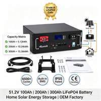 Paquete de Baterías Solares LiFePO4 de 51.2V 100Ah 200Ah 300Ah, 5kWh 10kWh 15kWh, Almacenamiento de Energía Doméstica, Celdas de Grado A, Fábrica OEM