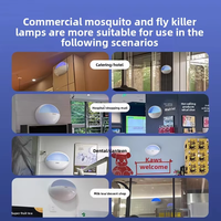 Piège à insectes bionique collant anti-UV non toxique 24W, lampe anti-moustiques et anti-mouches pour usage domestique et commercial