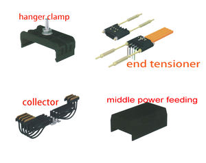 Vente directe d'usine <span class=keywords><strong>KEDO</strong></span> MKD-906-4P 100A collecteur de courant de barre omnibus de conducteur électrique pour grue - Product Image 6