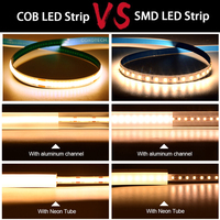 Fabricante de Tira de Luz LED COB Tuya 12 Voltios 5m Flexible Blanco Cálido para Retroiluminación de TV Inteligente 12v 24v