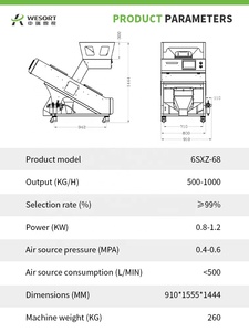 Chất lượng cao thương mại cà phê màu đậu sorter máy để bán - Product Image 2
