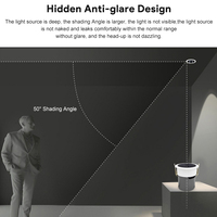 Spot de décoration design moderne projecteur intelligent pour magasin de vêtements de supermarché intérieur commercial à led