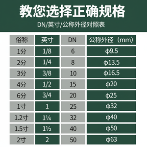Válvula de Bola de Rosca Interna y Externa Totalmente de Cobre, Mango Largo, Interruptor de 2-6 Puntos, Interruptor de 3-4 Puntos Reforzado, Interruptor de 3-4 Puntos, Interruptor de 3-4 Puntos - Product Image 1