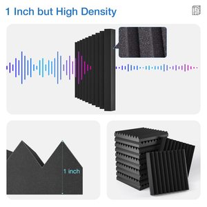 DAYIN Premium negro autoadhesivo pirámide seta huevo caja ondulada cresta en forma de cuña absorción de sonido Panel de espuma acústica - Product Image 2