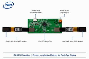 Solution de pilote d'affichage Micro OLED personnalisée HD-MI USB-C MIPI pour lunettes AR (monoculaires et binoculaires) - Product Image 2