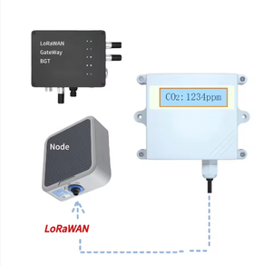 Station météo numérique IOT Green House 4 en 1, montage mural, Modbus RS485, 4-20 mA, 0-5 V, CO2, éclairage, capteur de température et d'humidité - Product Image 2
