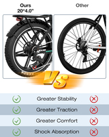 Nouveau Vélo Électrique Hybride KL6S 500W EU avec Batterie Lithium 15.6AH, Pneus Larges, Électronique Multifonctionnel, Pliable, Écran 4G, Longue Autonomie