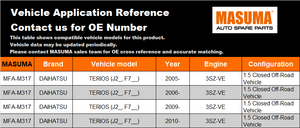 ไส้กรองอากาศเครื่องยนต์ MFA-M317 MASUMA สำหรับรถยนต์ TOYOTA ประสิทธิภาพสูง แบบเปลี่ยนได้ - Product Image 2