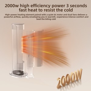 Calentador de Convección Transfronterizo para Dormitorio, con Pantalla Táctil Inteligente, Control Remoto, Pantalla Digital, Temporizador, Calentador Eléctrico Vertical - Product Image 3