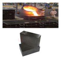 Fabricant fournisseur de briques réfractaires de magnésie carbone Mag C briques pour louche aciérie usine coupée à la taille