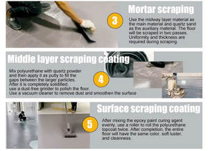 Plateforme de visionnage, revêtement <span class=keywords><strong>polyuréthane</strong></span> imperméable, <span class=keywords><strong>anti</strong></span>-<span class=keywords><strong>UV</strong></span>, résistant aux intempéries - Product Image 3