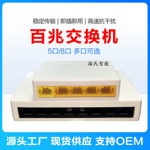 PoE - Product Image 4
