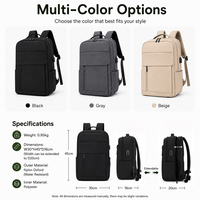 Sac à dos utilitaire minimaliste pour ordinateur portable en stock, idéal pour les trajets professionnels, vente en gros pour marques d'entreprise, personnalisable