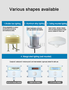 4-20mA 0-10V radyant işık kuantum metre Pyranometer güneş ışınlama PAR fotosentez aktif radyasyon sensörü - Product Image 6