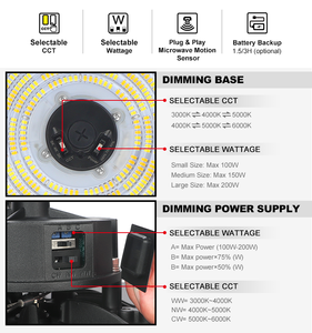 Thiết bị chiếu sáng Highbay 60W 80W 100W 120W 150W 180W 200W kho công nghiệp IP66 UFO dẫn ánh sáng bay cao - Product Image 6