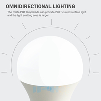 Ampoule Led, 3W 5W 7W 9W 12W 15W 18W B22 E27, économie d'énergie, sans échantillon gratuit