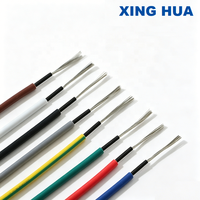 Solarpanel-Kabel PV1-F Verzinntes Kupfer Halogenfrei Nennspannung 0,6/1kV Schwarz Rot 6mm/10mm/16mm XLPE-Isolierung Stromkabel