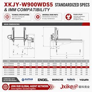 Nouveau bras robotisé à 5 axes servo-motorisé pour machine de moulage par injection, course horizontale personnalisable, base étendue, capacité de charge élevée - Product Image 4