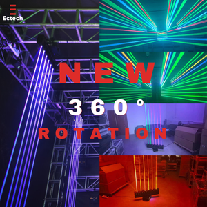 Luz Láser de Cabeza Móvil RGB de 12W con 6 Ojos y Efectos Cinéticos, Control Automático/DMX512, Alto CRI 95, Clasificación IP33, para Discotecas y Bares - Product Image 6