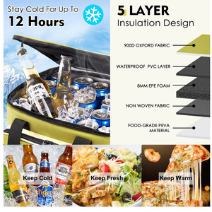 Borse termiche personalizzate Oxford Tote Outdoor Camping Picnic Ice Pack bevande alimentari Carry Box borse per il pranzo isolanti addensate portatili - Product Image 6