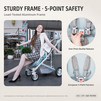 Infant Baby Stroller 3-in-1 High Landscape Pram Newborn Carriage Sit Recline Lie Flat Foldable Portable Lightweight Traveler