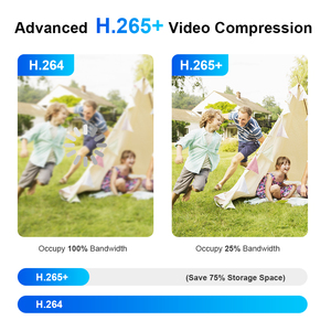 JideTech 2MP PoE IP Cámara domo de doble lente Micrófono incorporado con poca luz IP67 Impermeable IR 30m Dual Streams Soporte DWDR - Product Image 4