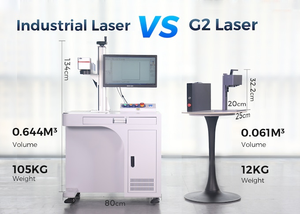 เครื่องแกะสลักเลเซอร์ Yinghe สำหรับโลหะและอโลหะ เช่น เหล็ก พลาสติก สแตนเลส ป้ายชื่อ แกะสลัก 30W แบบตั้งโต๊ะ - Product Image 2