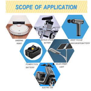 Icr18650 6s1p 18650 리튬 이온 배터리 1500mah 1800mah 2000mah 3250mAh 바디 마사지 건용 배터리 - Product Image 4