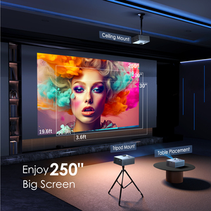 <span class=keywords><strong>WiFi</strong></span> ve <span class=keywords><strong>Bluetooth</strong></span> ev projektör LED lamba için birden fazla cihaz ile uyumlu - Product Image 5