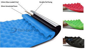 Enveloppe de conduit de calage de <span class=keywords><strong>tuyau</strong></span> acoustique de matériel insonorisé - Product Image 6