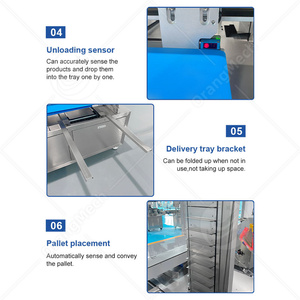 Orme เครื่องใส่แผ่นขนมปังแป้งขนมปังอัตโนมัติเครื่องจัดแนว - Product Image 5