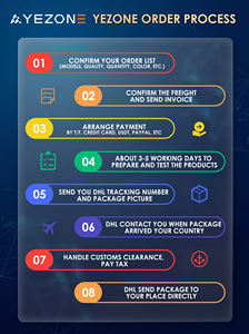 Pantallas LCD para Infinix Smart 8 Pro, Pantalla LCD para Infinix Hot 40i Smart 8 X6525 Spark Go 2024, Modelos Más Vendidos - Product Image 5