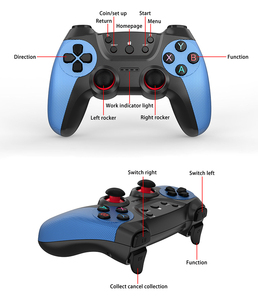 คอนโซลเกมทีวี X2Blue สำหรับผู้เล่นหลายคน พร้อมจอยไร้สาย รองรับความละเอียด 4K HD สไตล์เรโทร ขายส่ง - Product Image 4