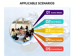 Bateaux gonflables directement de l'usine, bateau gonflable géant très résistant pour les excursions aquatiques commerciales et les aventures en groupe - Product Image 6